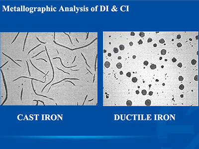 Water Valve Material Analysis