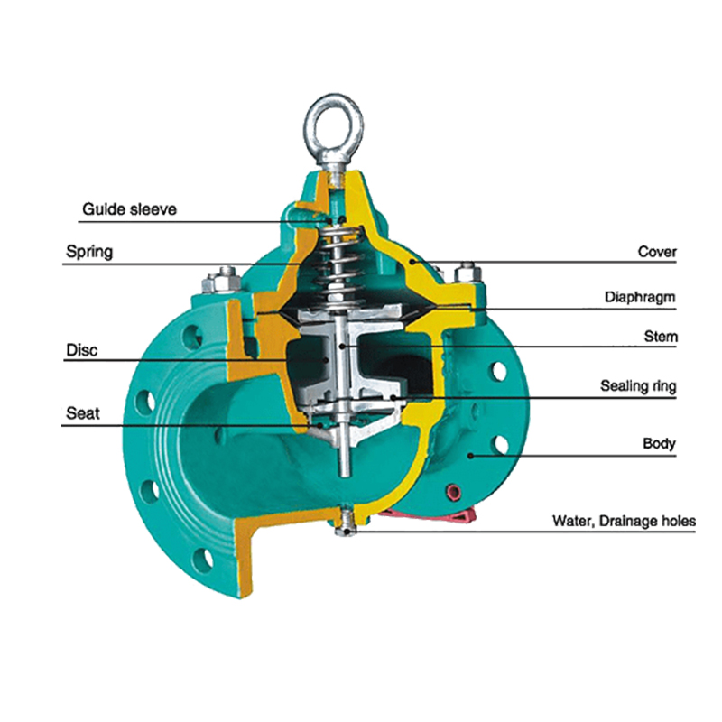 Water Control Valve Structure