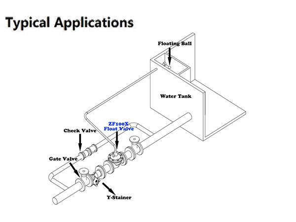 Modulating Float Valve Installation and Commissioning